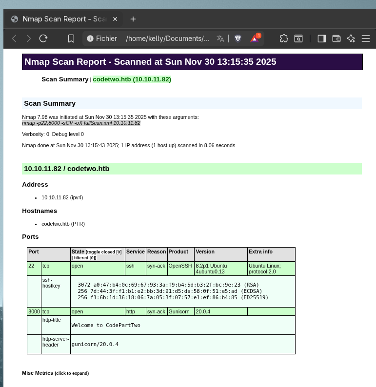 Imagen del resultado