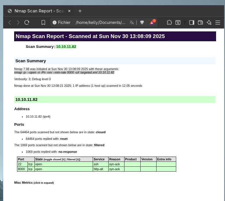 Imagen del resultado