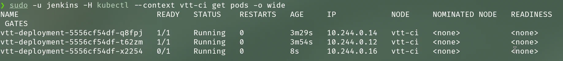 Pod automatically recreated