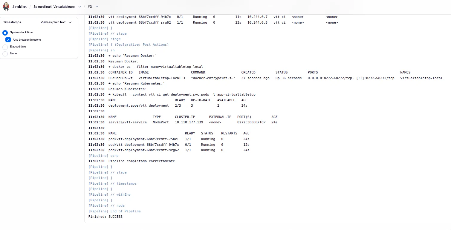 Consola checkout y build