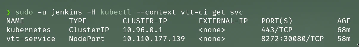 Kubernetes con tres Pods